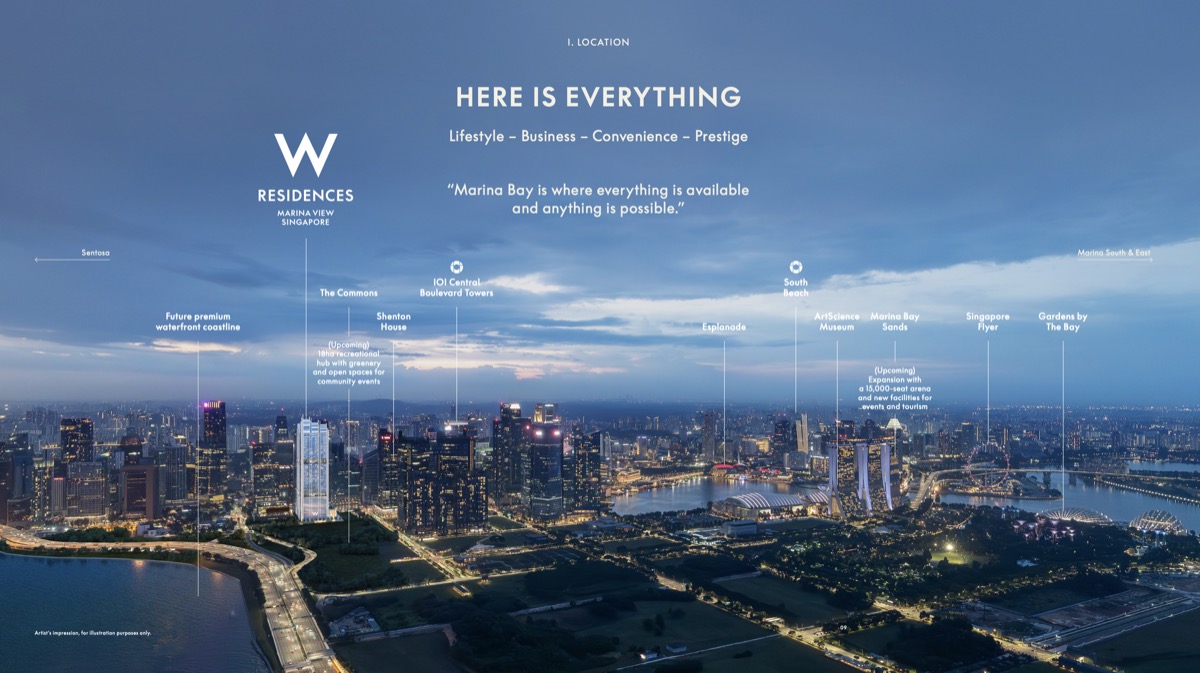 Marina Bay Location - Everything Nearby